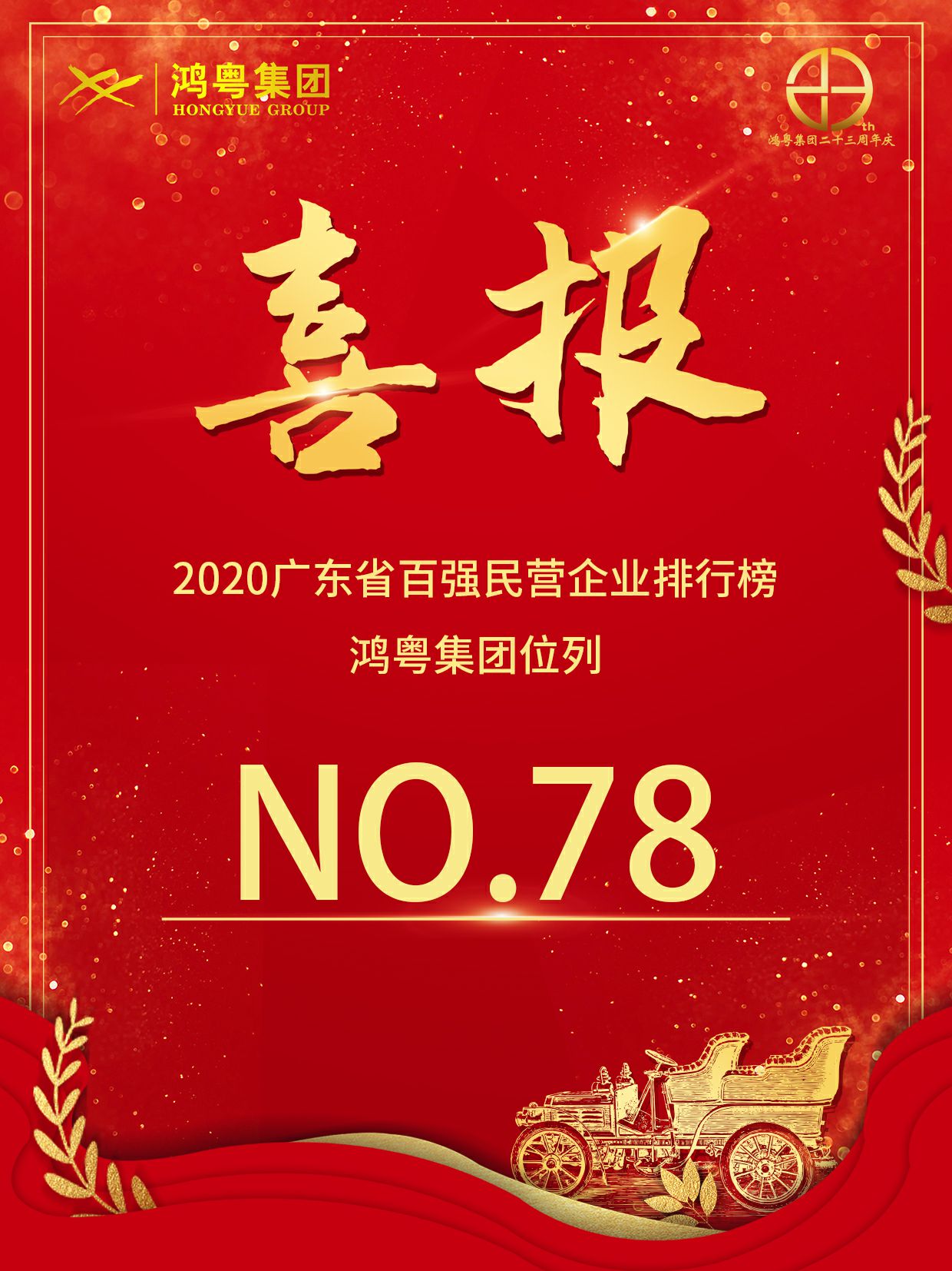 喜报丨九游·官方J9站网站入口-Jiuyou j9(中国)荣获2020广东省民营企业百强(图1)